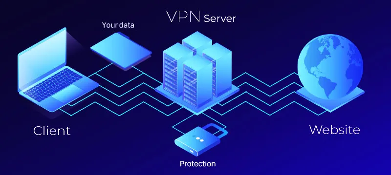 VPN security configuration for safe Torzon darknet market access